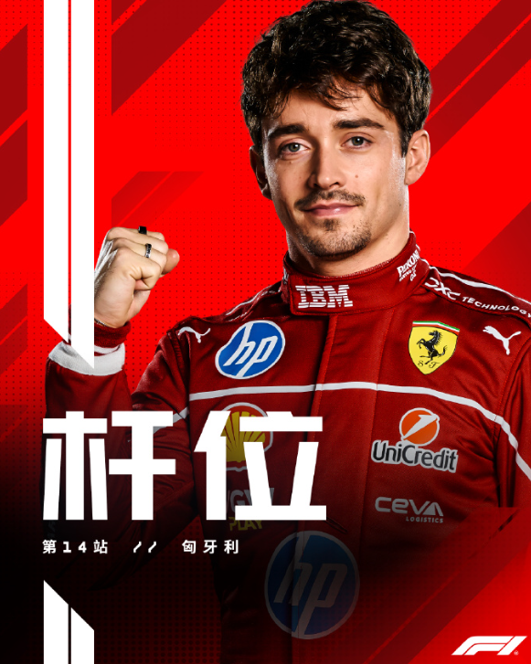 勒克莱尔夺F1匈牙利站杆位！

赛季首杆！匈牙利杆位属于勒克莱尔！