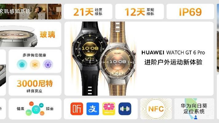 金九银十，华为穿戴音频新品上新，款款心动