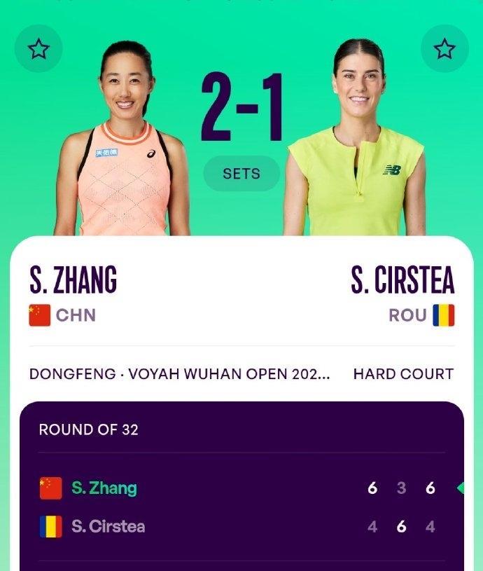 张帅激战三盘！以6 - 4、3 - 6、6 - 4 比分2 - 1 击败科斯蒂亚