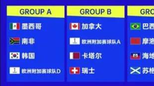 巴西在世界杯上有一个延续了28年的优秀传统，在2022年被中断——2026年，需要在摩洛哥身上找回来