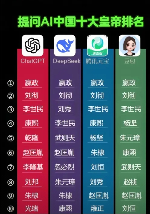 感觉还是DS最靠谱。
