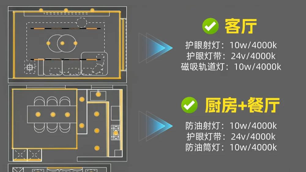 境影: 全屋无主灯灯光布局大公开！手残党直接抄作业的装修指南