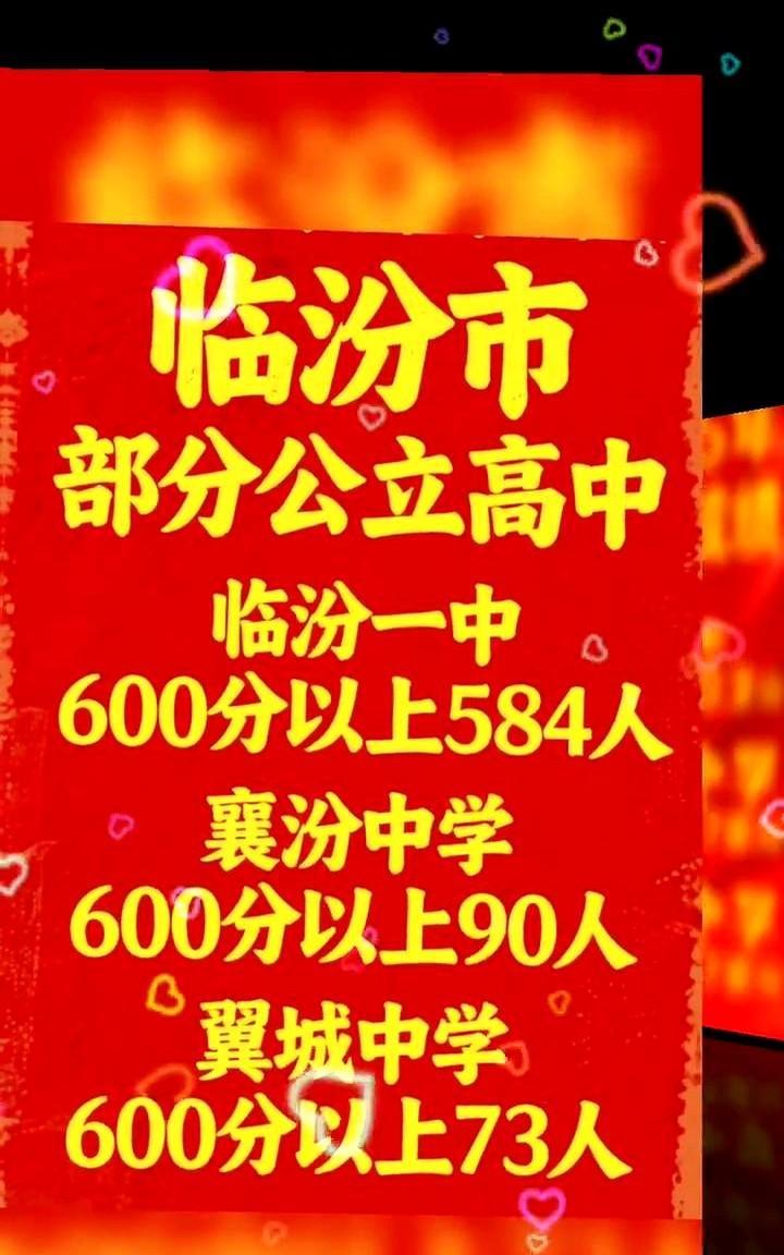 临汾一中703分学霸刷屏！家长都在比600分人数，这差距扎心了…
高考分数一出