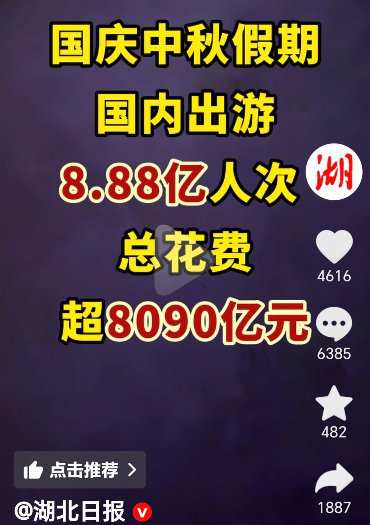 国庆节共有8.88亿人次出游，共消费8098亿元，平均每人消费911元！
今年国