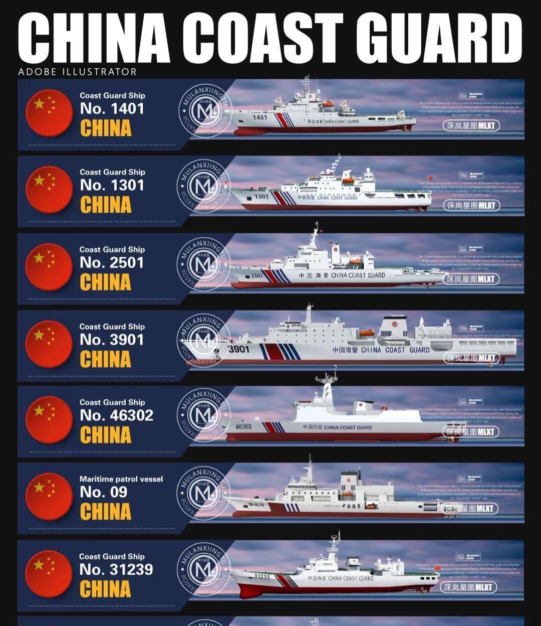 中国海警床系列