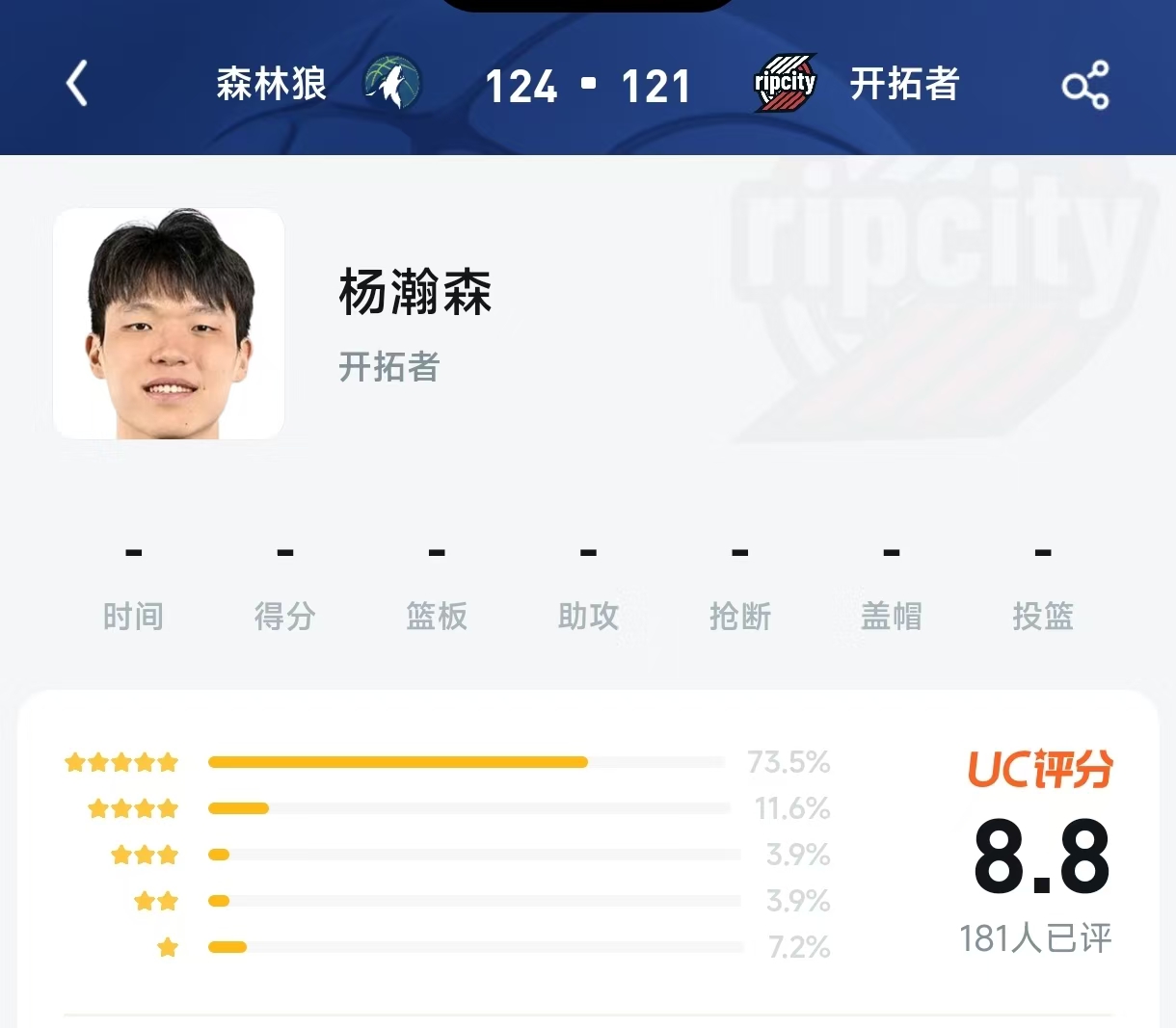 满分好评却不在场？杨瀚森这波“云参赛”操作，球迷打分打出新高度！