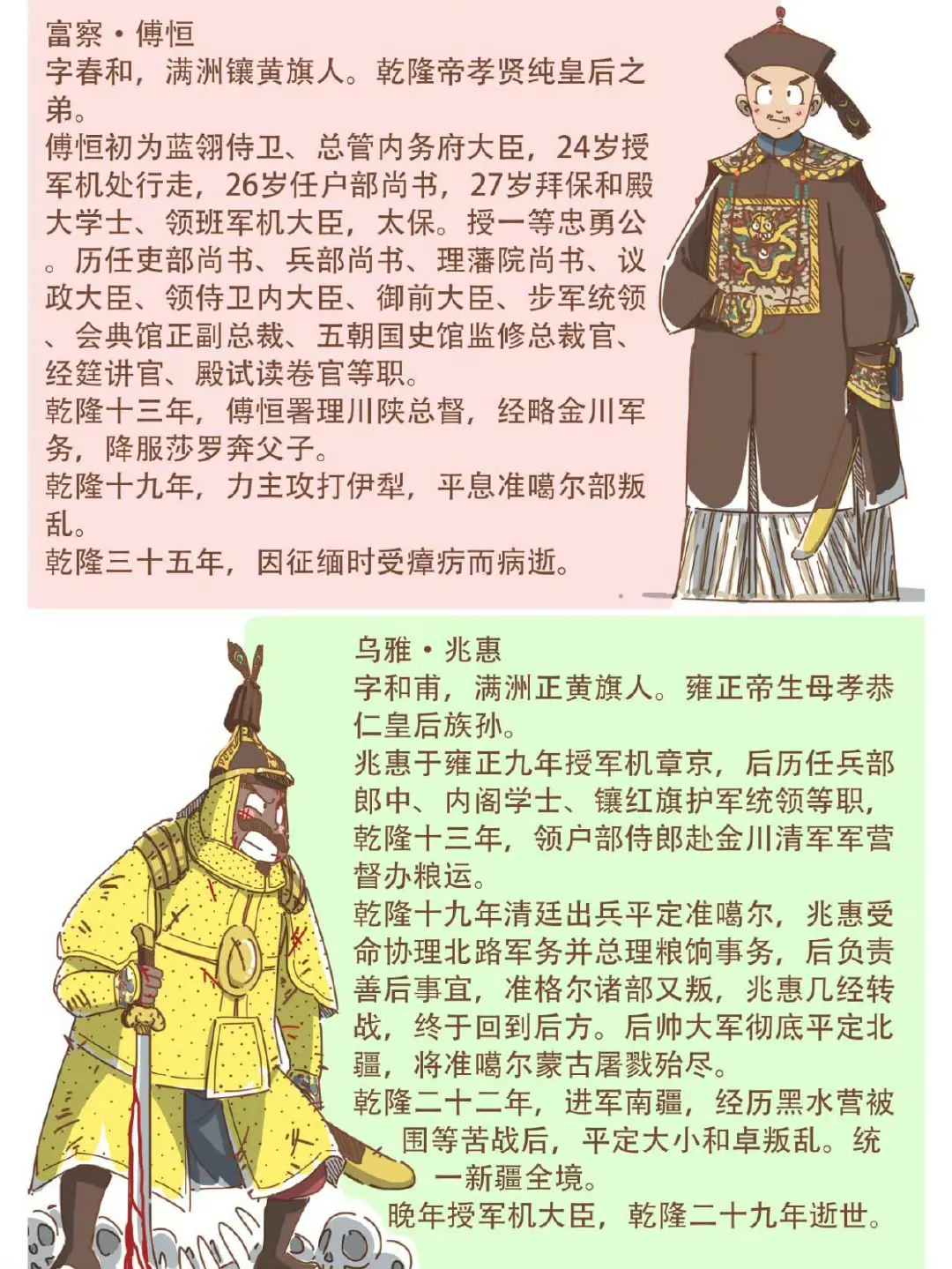 满清十二大紫光阁功臣
你知道紫光阁是什么地方吗？