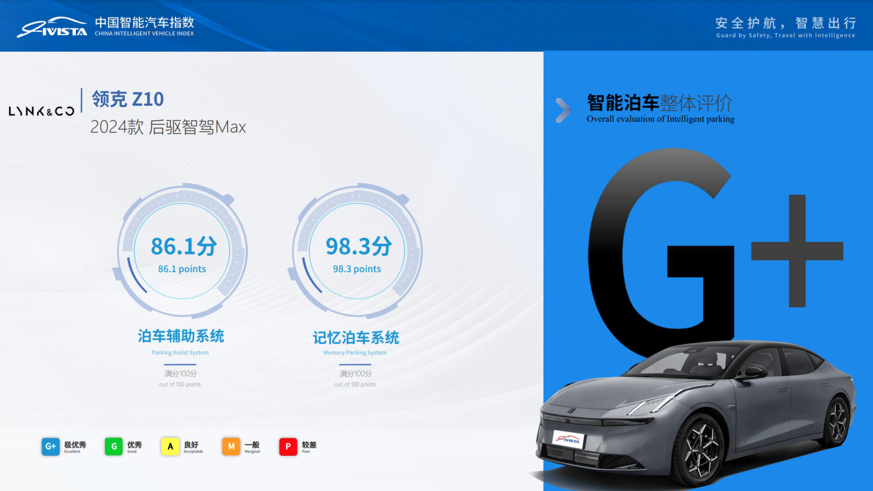 中汽研4G+认证，领克Z10让驾驶更智能、更流畅