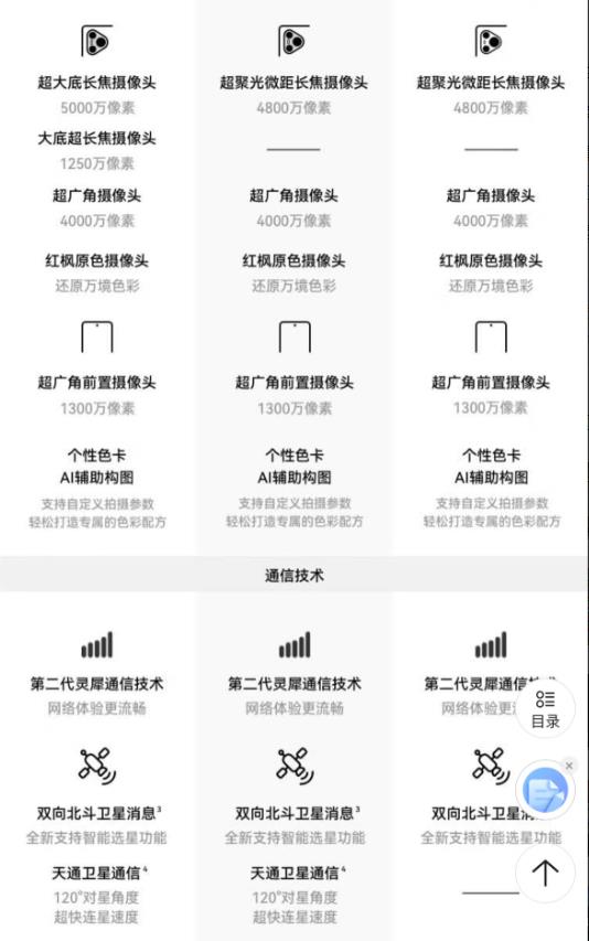 大家发现了吗？自从华为收紧专利使用权之后，其他手机厂商貌似都没什么动静了。没收紧