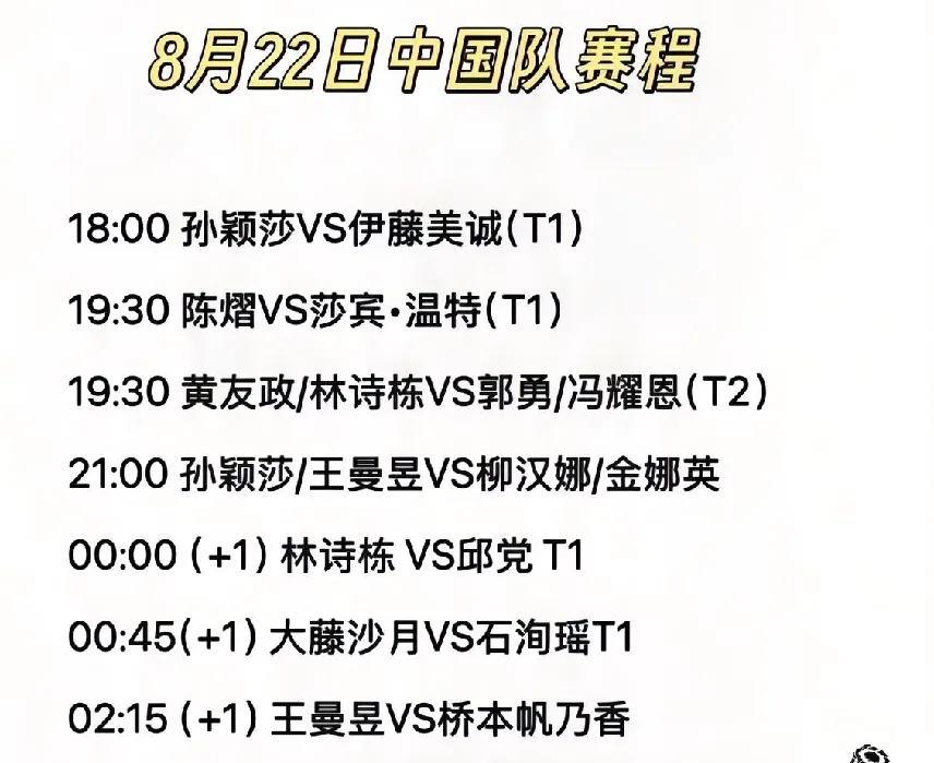 瑞典大满贯22日赛程进入白热化，
孙颖莎再战伊藤美诚，
王曼昱将要解题桥本帆乃香