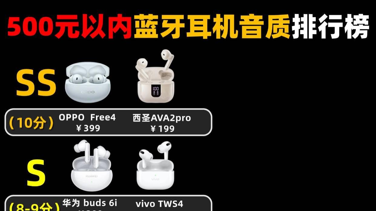 蓝牙耳机哪款性价比高？2026年十大蓝牙耳机品牌性价比排行榜