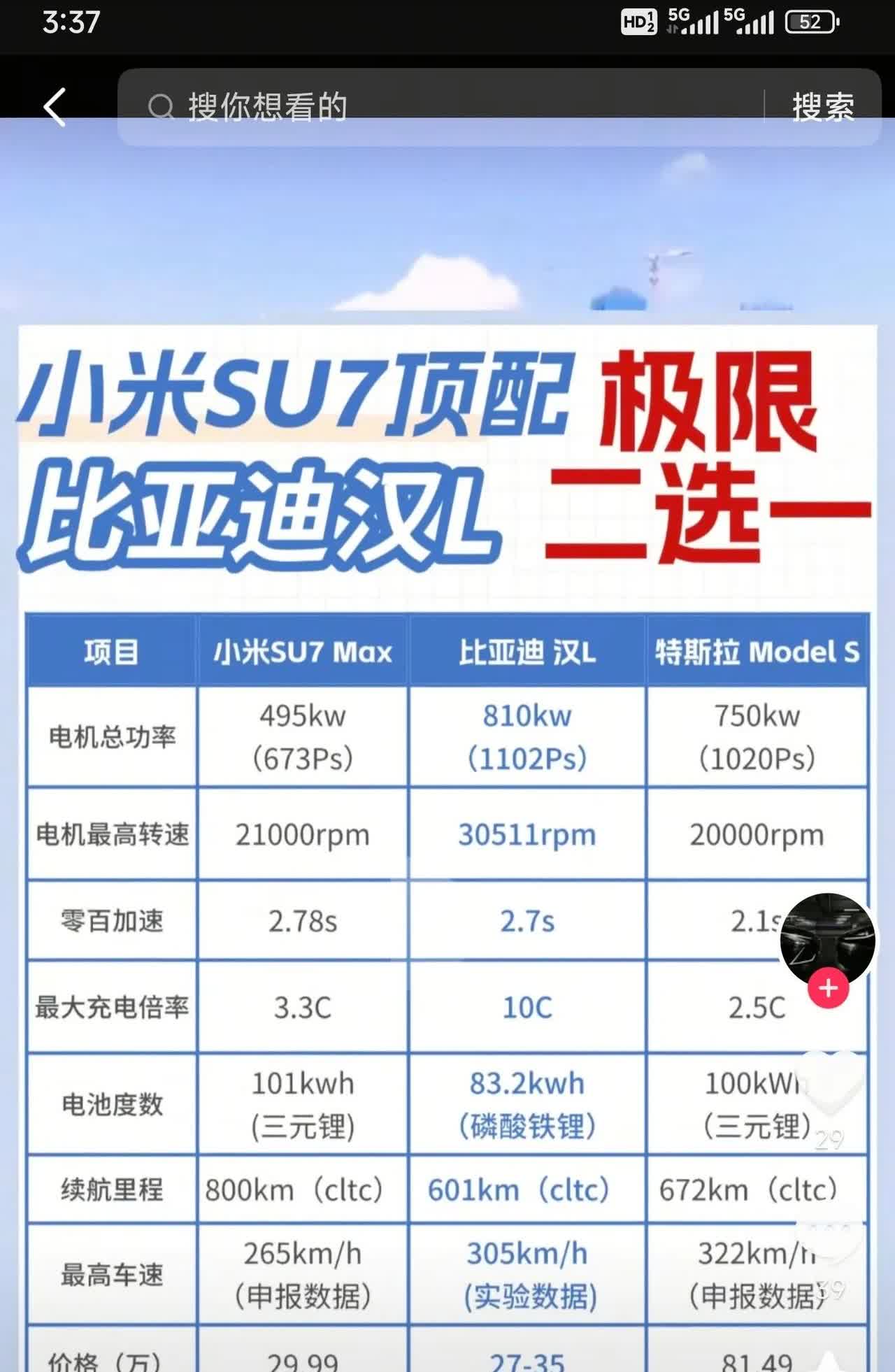 su7说白了就是挖走了吉利小半个浩瀚底盘团队，在极氪001的底盘上面，改一个保时