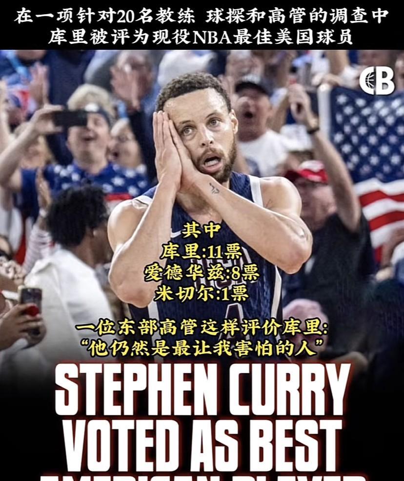库里获评NBA最佳美国球员，球迷激动欢呼！