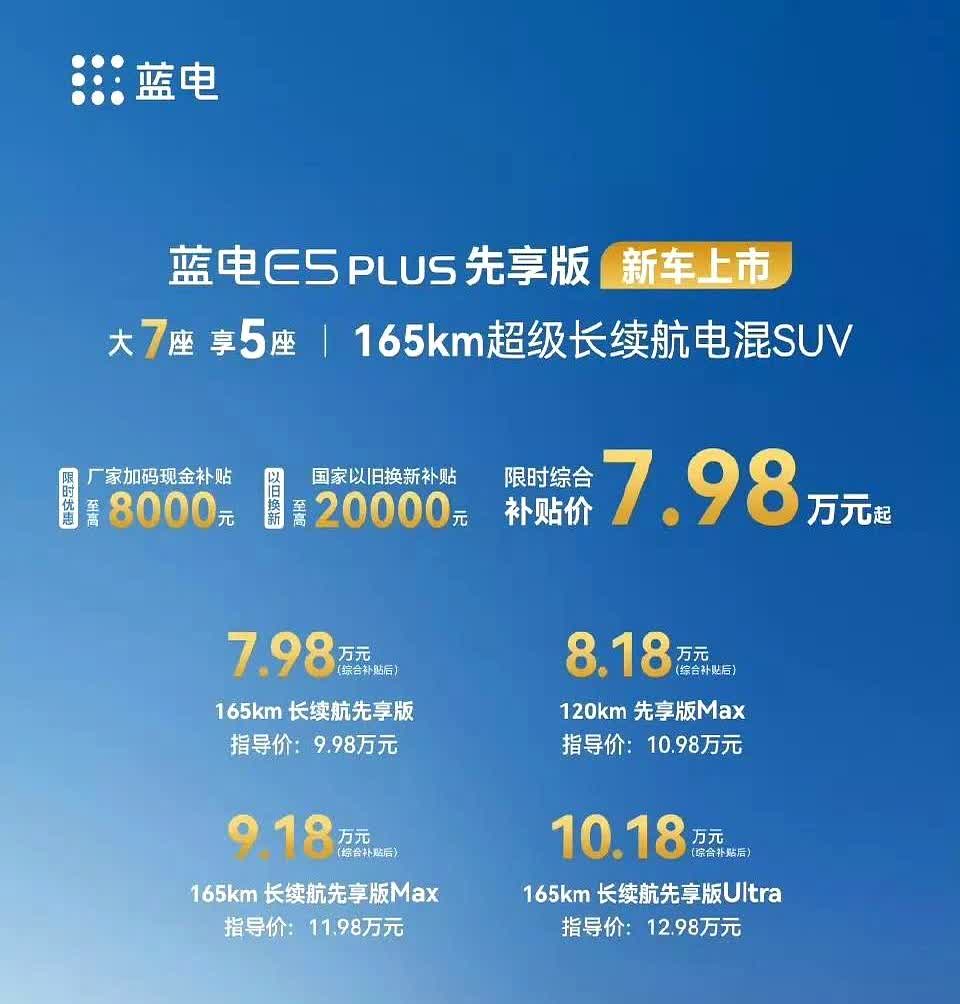 蓝电存在的最大意义，就是可以拉低赛力斯财报里面的各项评论数据，避免问界的各项平均