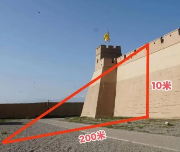 有人说古代攻城那么费劲，为什么不“填土跑马上城墙”破城？

从春秋战国到明清时期
