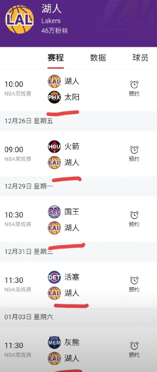 湖人接下来赛程也是凶险。
太阳：本赛季湖人已经与太阳交手两次，第一次惨败，第二次