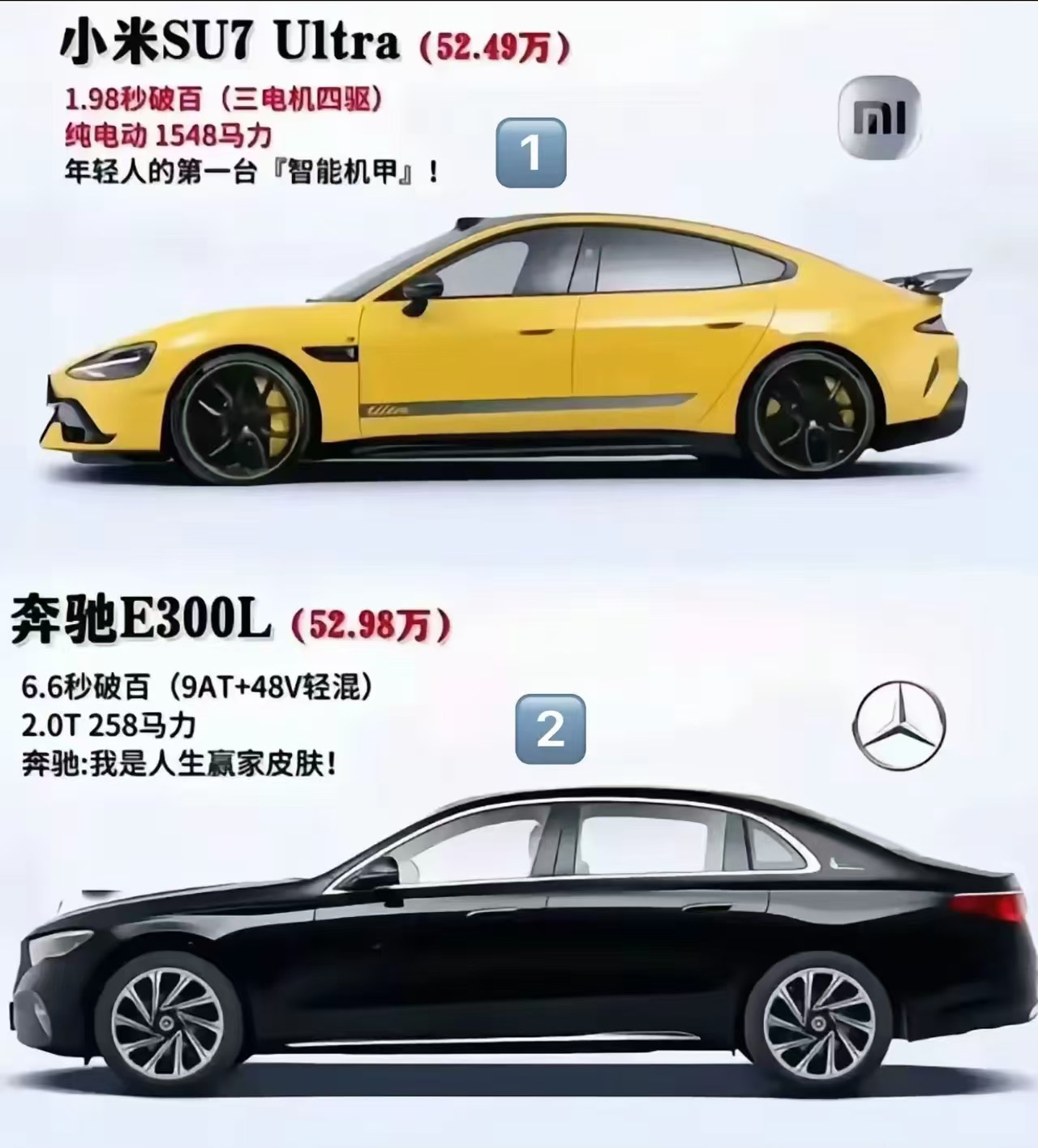 摸着自己的胸口，如果给你50万，你会选哪个？
小米Su7 Ultra：我是纽北跑