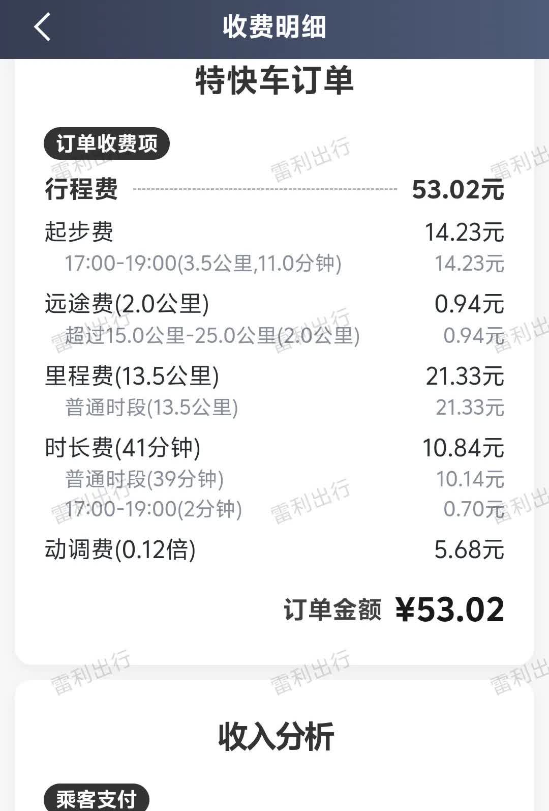 杭州的晚高峰，网约车跑52分钟的高德特快车订单39.7元。奖励13元是因为平台免