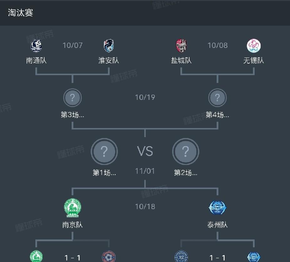 苏超淘汰赛燃爆国庆，两场点球大战过瘾。
苏超的热度从联赛阶段开始，到现在国庆的淘