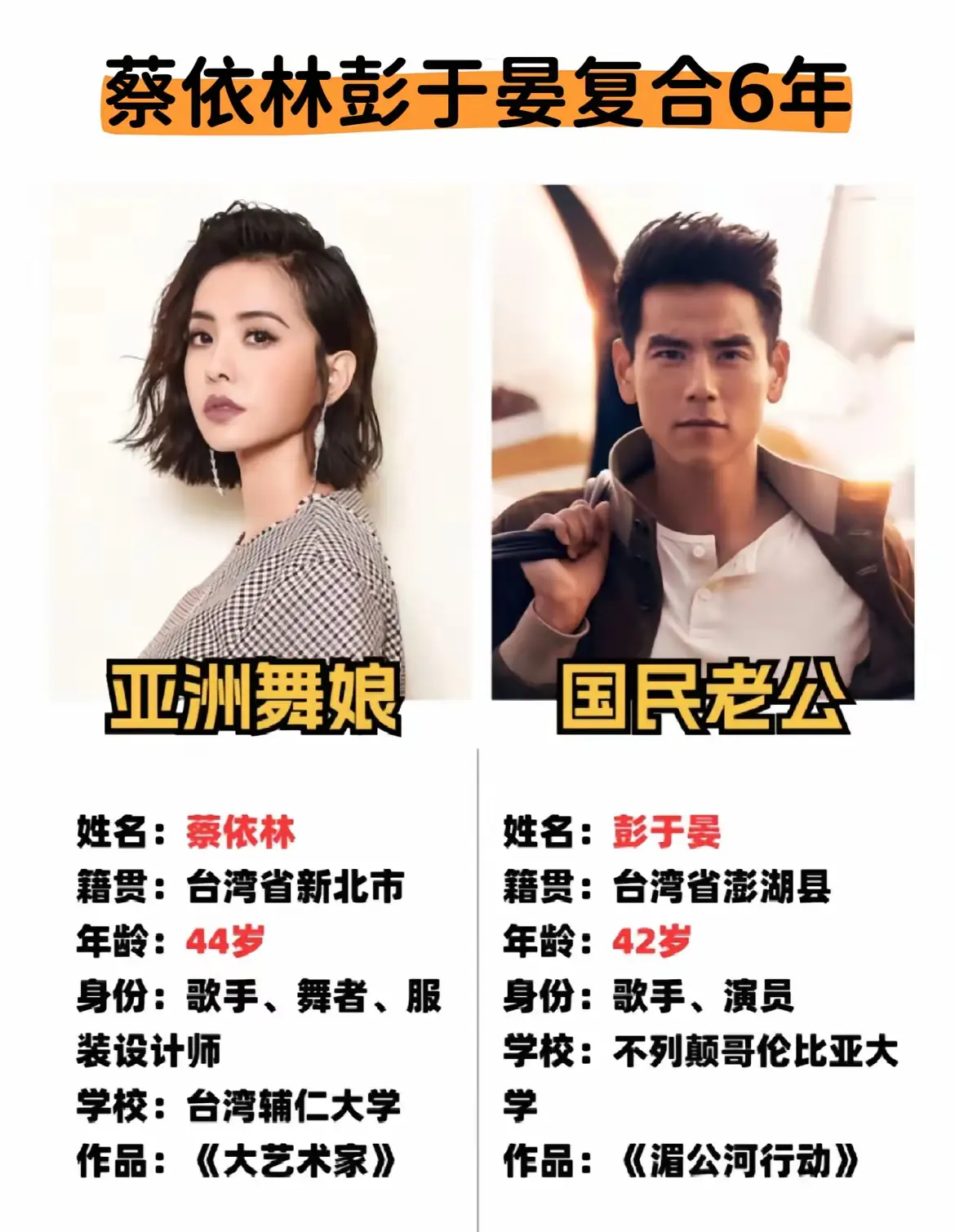 当年还是蔡依林提的分手，媒体爆料彭于晏哭惨了！彭于晏他超爱的！
