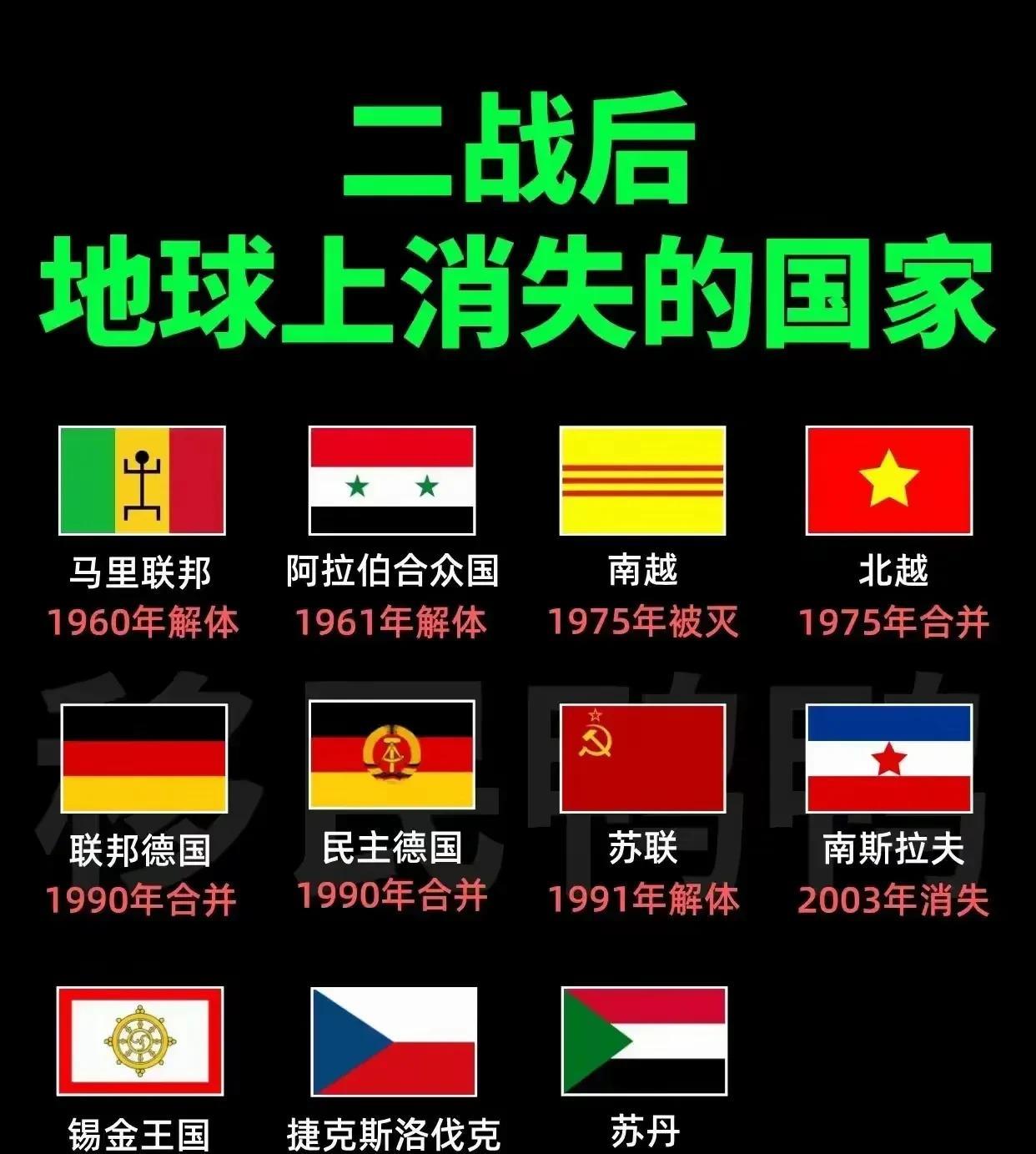 此图令人吃惊！二战后竟有11国消失？这些国家有的被吞并，有的被肢解，有的是合并，