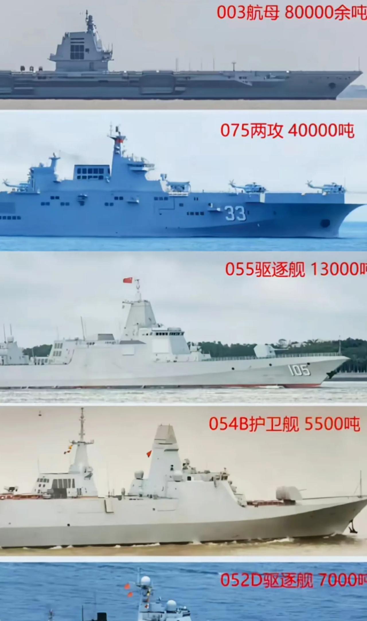 中国海军5款主力水面作战舰艇，分别是弹射型航空母舰、大型两栖攻击舰、055型万吨