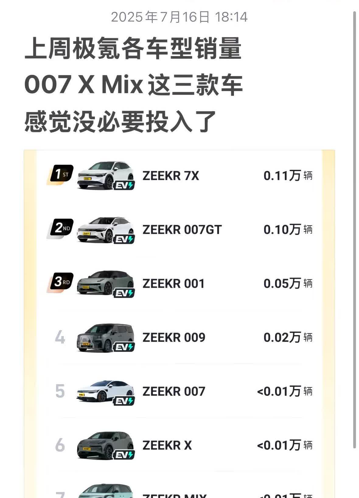 改款应该也快了。