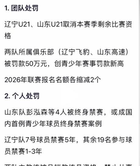 篮球舆论不监管，中国篮球永远好不了~
现在的中国篮球拉邦分派，球员还有自己的饭圈