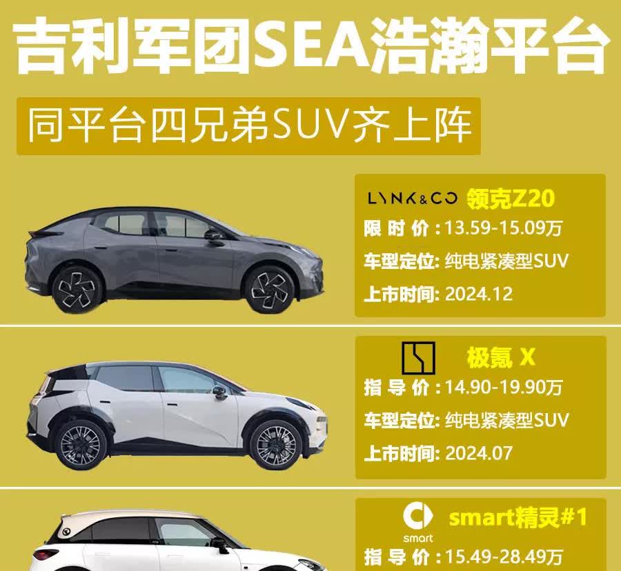 吉利四兄弟SUV评价：全方位解读差异与优势