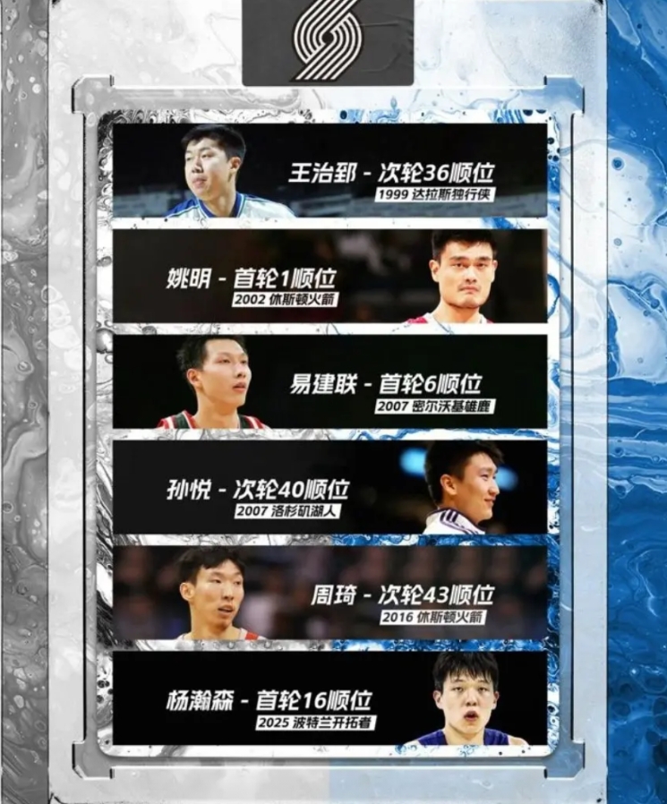 开拓者从换霍勒迪到16顺位跳选杨瀚森，除了赢得了中国球迷的心，实在没看出有啥亮点