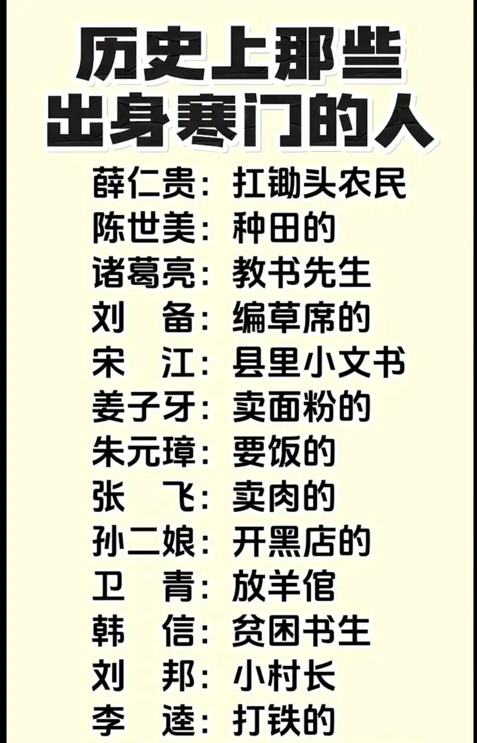 历史上那些出身寒门的名人。
