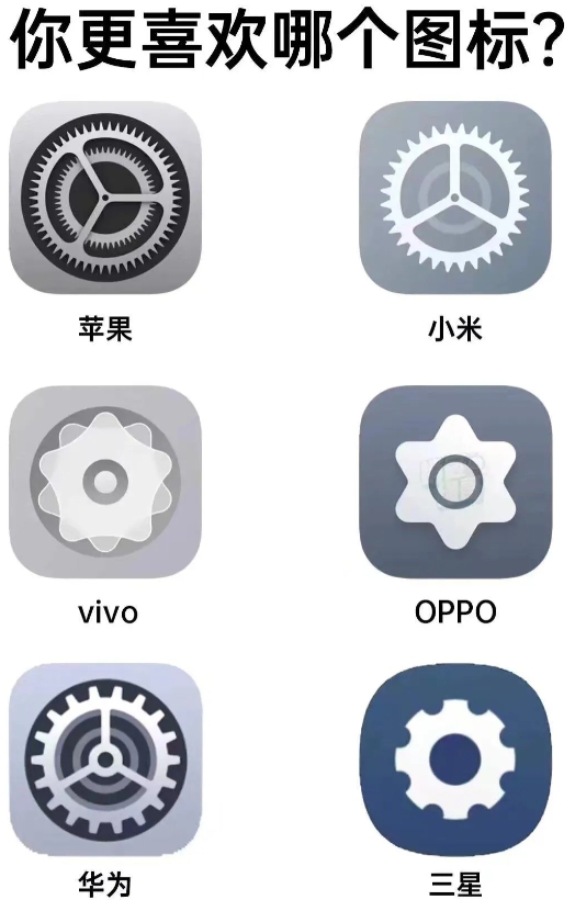 从苹果到三星哪个手机图标最吸引你？