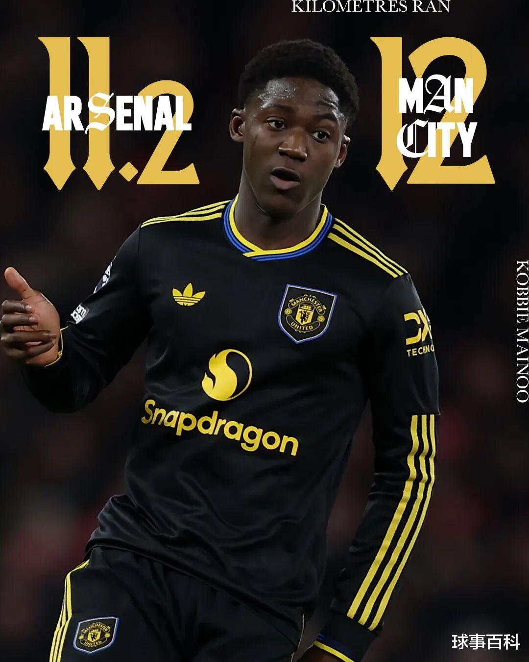 年轻球员逆袭！曼联新星连续两场领跑跑动数据