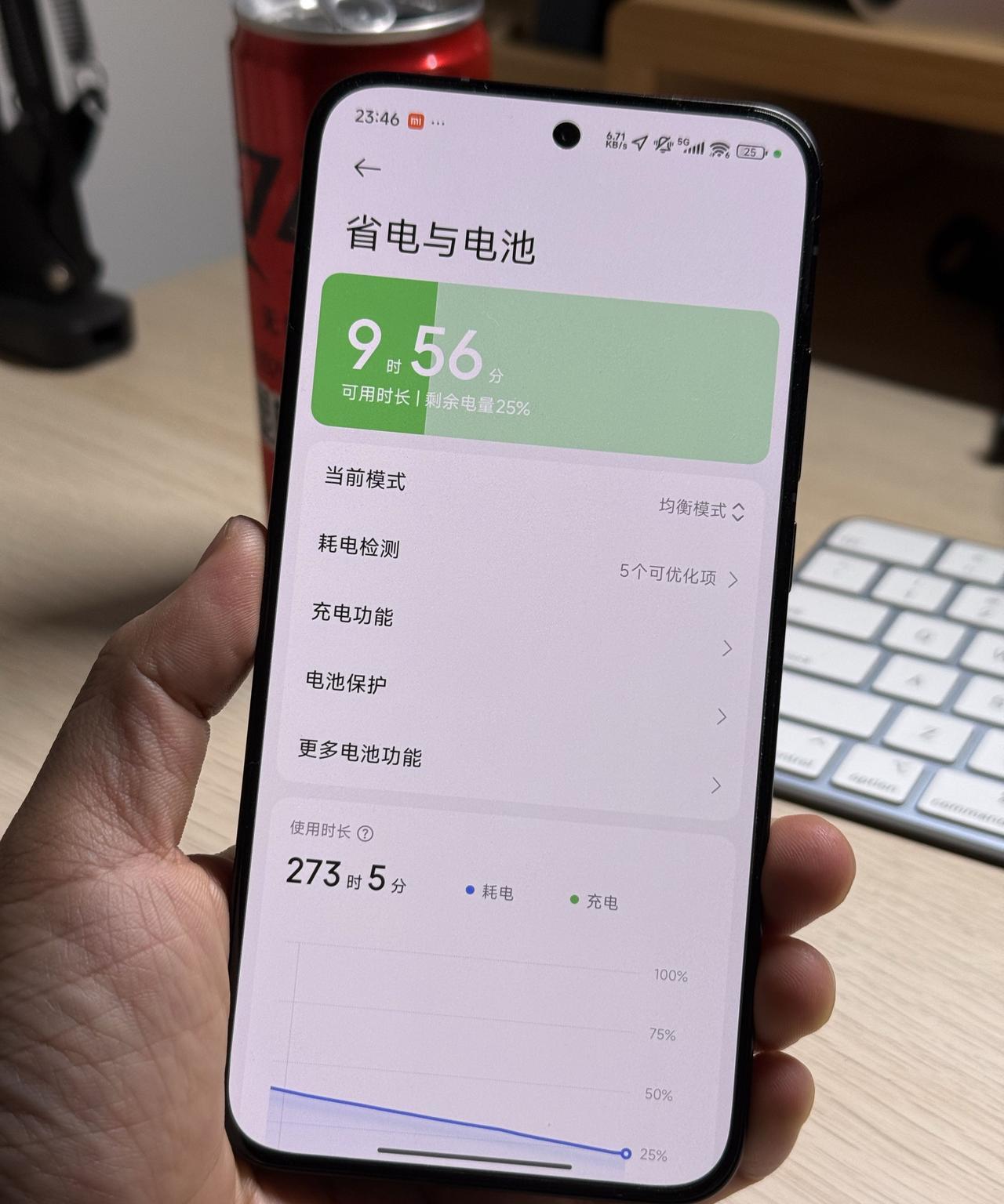 REDMI Turbo 4 Pro的待机续航（完全不用，正常开着待机）真好，上次