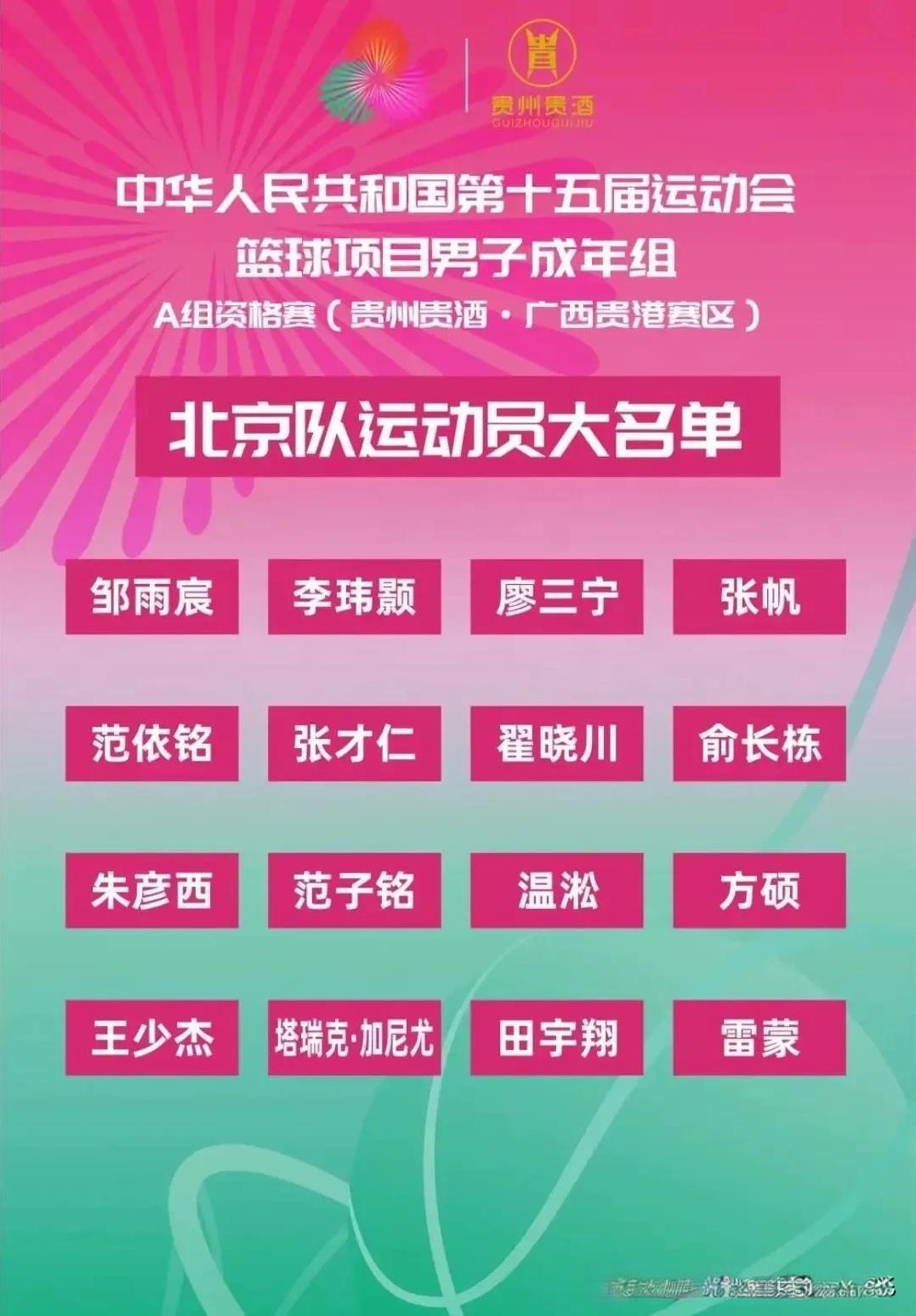 全运会男篮A组名单出炉！四川周琦归化军团，河南“龙虎日天”组合
北京：北汽+北控