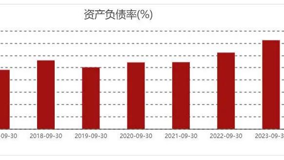 天马科技第三季度扣非净利暴跌超80%，全产业链布局遇周期考验