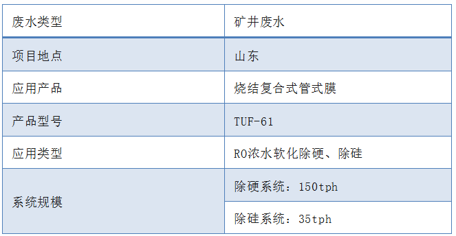 案例分享：南京丹恒两级管式膜系统实现矿井水深度处理