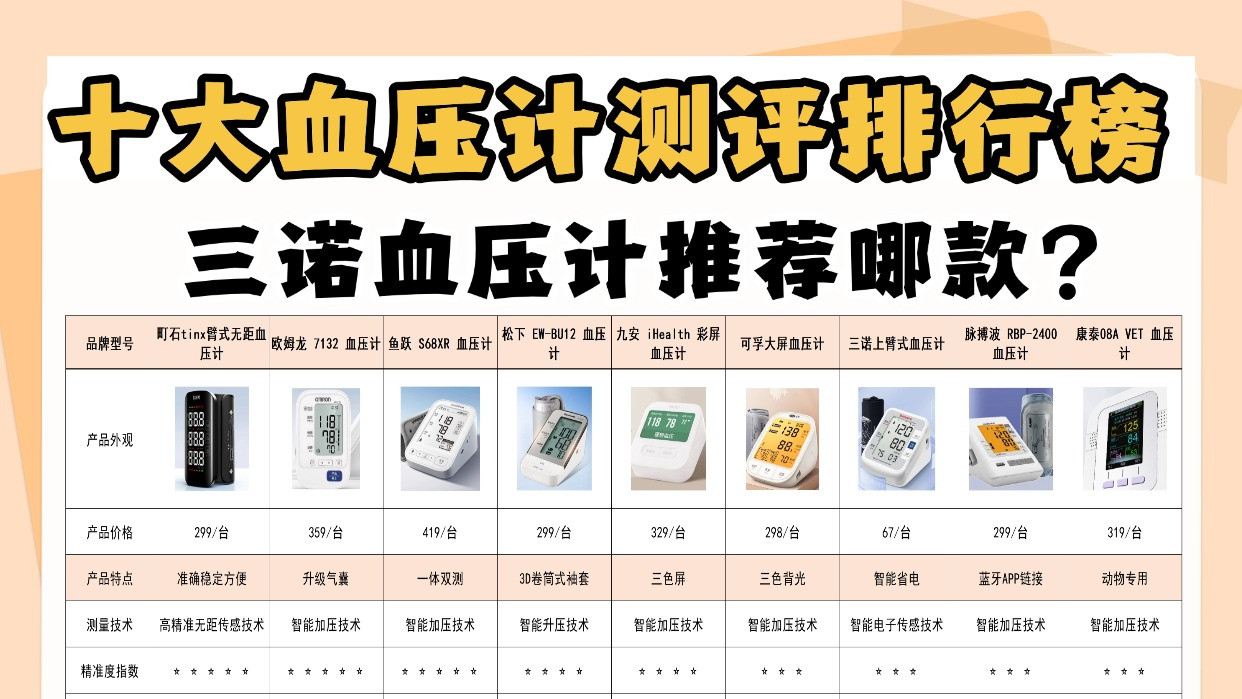 血压计的品牌选择有哪些？三诺血压计推荐哪款？十大血压计牌子