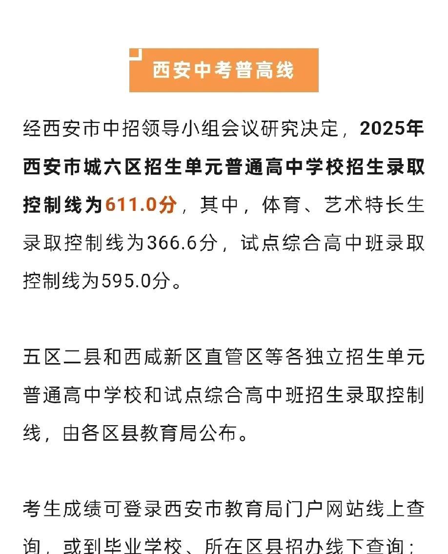 西安中考普高线611分，这也太高了吧！
今天中午西安中考成绩正式公布了，普高线竟