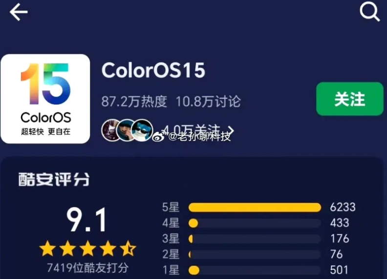 OPPO第一，荣耀第二，小米第三，华为第五
以下是国产系统的最新评分:
OPPO