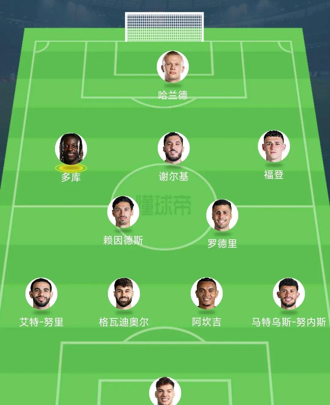 这应该就是曼城新赛季的首发阵容了吧？不知道谢尔基能有丁丁的几成功力。
感觉曼城中