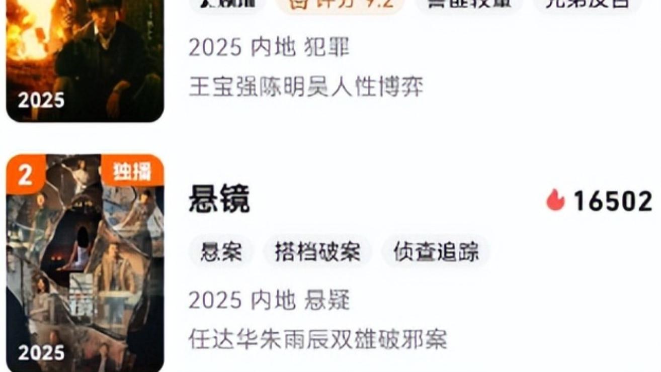 《悬镜》首播好评如潮，连追4集，我想说：刑侦悬疑剧就该这么拍