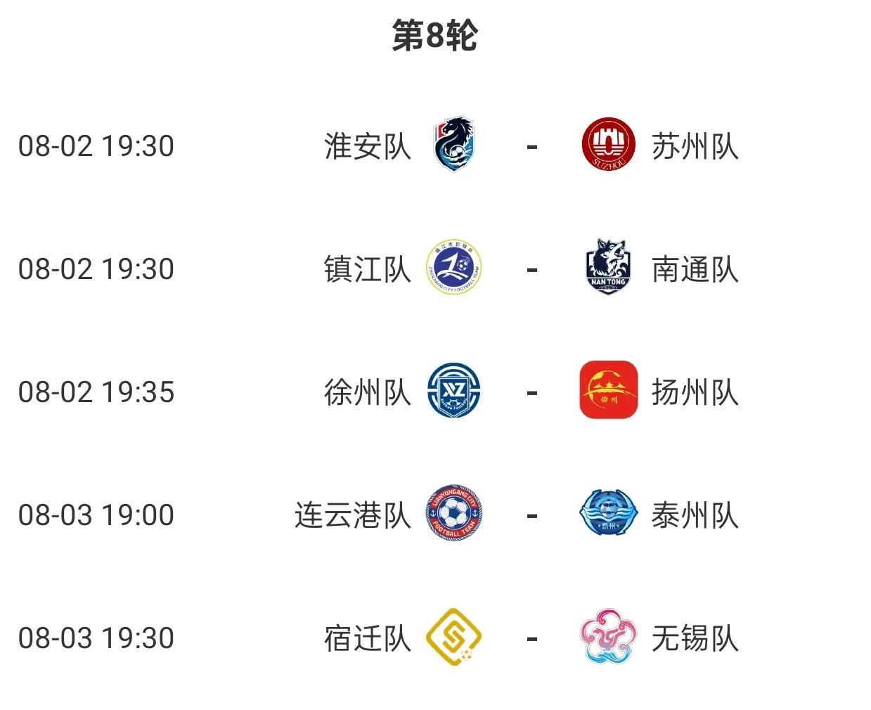 苏北五强下轮苏超全部主场作战，有望五杀苏南。镇江成为苏南赛区的独苗，将一票难求。