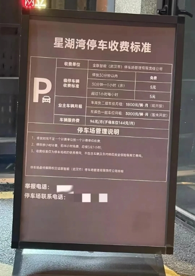 武汉这个楼盘的停车费真是贵啊