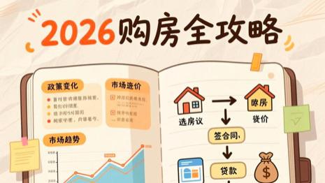 2026年买房逻辑巨变！以后别再问涨跌，关键是避开这些“坑”