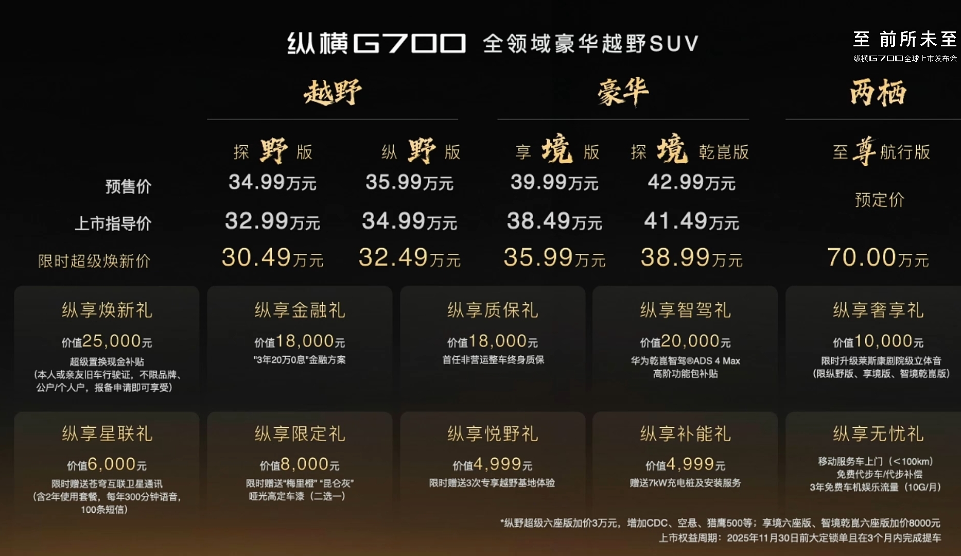 32.99万起！捷途纵横G700上市，能浮水横渡长江，普拉多