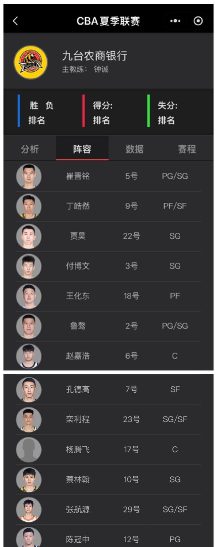 CBA联赛夏季联赛启东站赛事明日打响，吉林东北虎将于明晚20:00对阵南京头牌苏