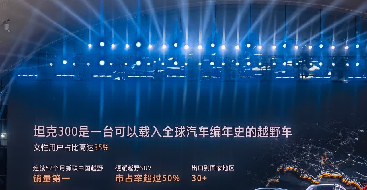 坦克300已然成为硬派SUV绕不开的选择，细分市场市占率已经超过50%，官方改装