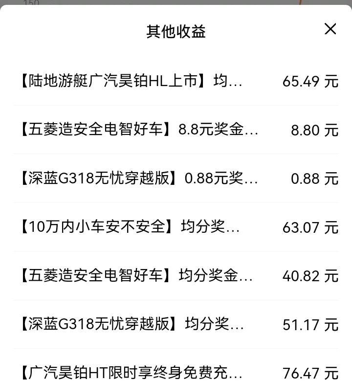 哇这么多奖金啊！306.70元！几个车征文都开奖了！赶紧去看看吧！
1.【陆地游