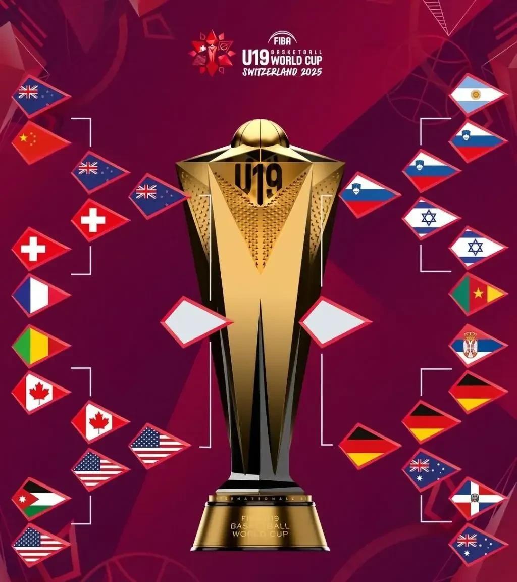 NBA情报局7月05日讯  嘿，FIBA官方最新赛程图新鲜出炉！U19男篮世界杯